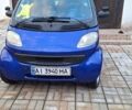 Чорний Смарт Fortwo, об'ємом двигуна 0.6 л та пробігом 119 тис. км за 3100 $, фото 1 на Automoto.ua