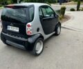 Чорний Смарт Fortwo, об'ємом двигуна 0.6 л та пробігом 150 тис. км за 3000 $, фото 3 на Automoto.ua