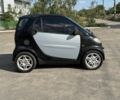 Чорний Смарт Fortwo, об'ємом двигуна 0.6 л та пробігом 111 тис. км за 2600 $, фото 4 на Automoto.ua
