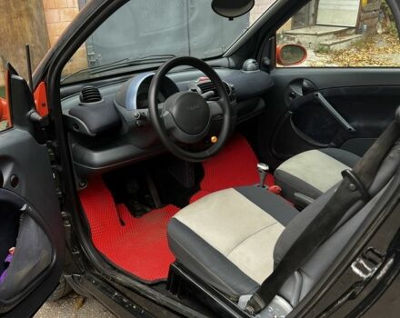 Смарт Форту 2001 в Полтаве на Automoto.ua Черный Смарт Форту, объемом двигателя 0.8 л и пробегом 300 тыс. км за 2850 $, фото 4 на Automoto.ua