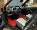 Смарт Форту 2001 в Полтаве на Automoto.ua Черный Смарт Форту, объемом двигателя 0.8 л и пробегом 300 тыс. км за 2850 $, фото 4 на Automoto.ua