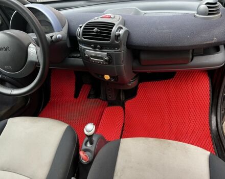 Смарт Форту 2001 в Полтаве на Automoto.ua Черный Смарт Форту, объемом двигателя 0.8 л и пробегом 300 тыс. км за 2850 $, фото 7 на Automoto.ua