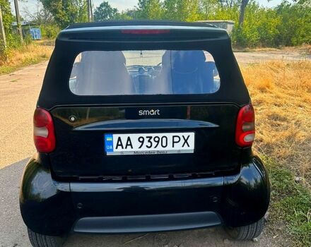 Чорний Смарт Fortwo, об'ємом двигуна 0.6 л та пробігом 150 тис. км за 3700 $, фото 5 на Automoto.ua