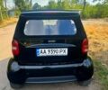 Чорний Смарт Fortwo, об'ємом двигуна 0.6 л та пробігом 150 тис. км за 3700 $, фото 5 на Automoto.ua