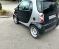 Чорний Смарт Fortwo, об'ємом двигуна 0.6 л та пробігом 150 тис. км за 3000 $, фото 6 на Automoto.ua