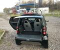 Чорний Смарт Fortwo, об'ємом двигуна 0.6 л та пробігом 130 тис. км за 3200 $, фото 3 на Automoto.ua