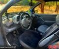 Чорний Смарт Fortwo, об'ємом двигуна 0.6 л та пробігом 150 тис. км за 3700 $, фото 7 на Automoto.ua