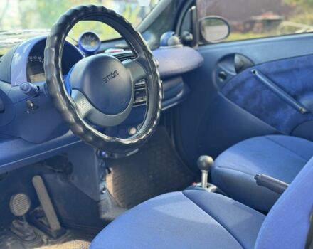 Чорний Смарт Fortwo, об'ємом двигуна 0.6 л та пробігом 111 тис. км за 2600 $, фото 8 на Automoto.ua