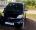 Черный Смарт Форту, объемом двигателя 0.6 л и пробегом 200 тыс. км за 2500 $, фото 1 на Automoto.ua