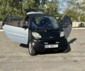 Чорний Смарт Fortwo, об'ємом двигуна 0.6 л та пробігом 111 тис. км за 2600 $, фото 7 на Automoto.ua