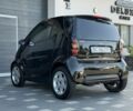 Чорний Смарт Fortwo, об'ємом двигуна 0.6 л та пробігом 188 тис. км за 3100 $, фото 5 на Automoto.ua