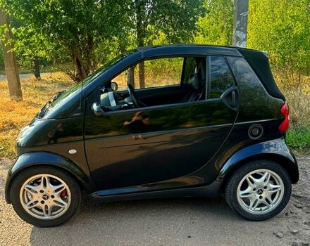 Чорний Смарт Fortwo, об'ємом двигуна 0.6 л та пробігом 150 тис. км за 3700 $, фото 3 на Automoto.ua
