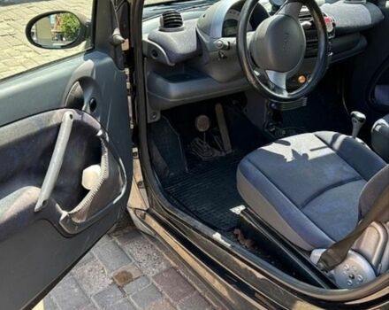 Чорний Смарт Fortwo, об'ємом двигуна 6 л та пробігом 999 тис. км за 2517 $, фото 3 на Automoto.ua