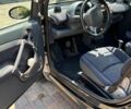 Чорний Смарт Fortwo, об'ємом двигуна 6 л та пробігом 999 тис. км за 2517 $, фото 3 на Automoto.ua