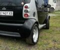 Черный Смарт Форту, объемом двигателя 0.6 л и пробегом 250 тыс. км за 2400 $, фото 16 на Automoto.ua