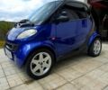 Чорний Смарт Fortwo, об'ємом двигуна 0.6 л та пробігом 119 тис. км за 3100 $, фото 1 на Automoto.ua