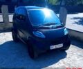 Чорний Смарт Fortwo, об'ємом двигуна 0.6 л та пробігом 246 тис. км за 2900 $, фото 5 на Automoto.ua
