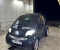Чорний Смарт Fortwo, об'ємом двигуна 0.6 л та пробігом 190 тис. км за 2500 $, фото 1 на Automoto.ua