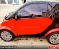 Черный Смарт Форту, объемом двигателя 0.6 л и пробегом 100 тыс. км за 3000 $, фото 4 на Automoto.ua