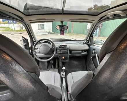 Чорний Смарт Fortwo, об'ємом двигуна 0.6 л та пробігом 252 тис. км за 2500 $, фото 6 на Automoto.ua