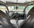 Чорний Смарт Fortwo, об'ємом двигуна 0.6 л та пробігом 252 тис. км за 2500 $, фото 6 на Automoto.ua