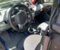 Черный Смарт Форту, объемом двигателя 0.6 л и пробегом 190 тыс. км за 2500 $, фото 6 на Automoto.ua