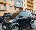 Чорний Смарт Fortwo, об'ємом двигуна 0.6 л та пробігом 160 тис. км за 3700 $, фото 1 на Automoto.ua