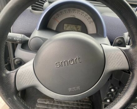 Чорний Смарт Fortwo, об'ємом двигуна 0.6 л та пробігом 147 тис. км за 3200 $, фото 6 на Automoto.ua