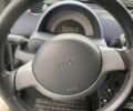 Чорний Смарт Fortwo, об'ємом двигуна 0.6 л та пробігом 147 тис. км за 3200 $, фото 6 на Automoto.ua