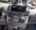 Черный Смарт Форту, объемом двигателя 0.6 л и пробегом 190 тыс. км за 2500 $, фото 5 на Automoto.ua