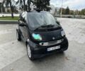 Черный Смарт Форту, объемом двигателя 0.6 л и пробегом 177 тыс. км за 3000 $, фото 1 на Automoto.ua