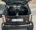 Черный Смарт Форту, объемом двигателя 0.6 л и пробегом 177 тыс. км за 3000 $, фото 8 на Automoto.ua
