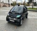 Черный Смарт Форту, объемом двигателя 0.6 л и пробегом 177 тыс. км за 3000 $, фото 1 на Automoto.ua