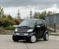 Чорний Смарт Fortwo, об'ємом двигуна 0.6 л та пробігом 252 тис. км за 2500 $, фото 1 на Automoto.ua