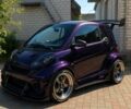 Черный Смарт Форту, объемом двигателя 0.6 л и пробегом 190 тыс. км за 2500 $, фото 1 на Automoto.ua