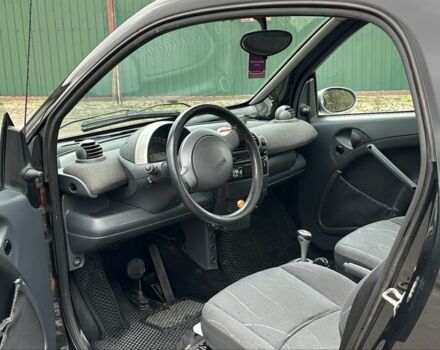 Чорний Смарт Fortwo, об'ємом двигуна 0.6 л та пробігом 252 тис. км за 2500 $, фото 4 на Automoto.ua