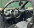 Чорний Смарт Fortwo, об'ємом двигуна 0.6 л та пробігом 252 тис. км за 2500 $, фото 4 на Automoto.ua