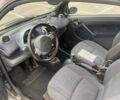 Чорний Смарт Fortwo, об'ємом двигуна 0.6 л та пробігом 147 тис. км за 3200 $, фото 5 на Automoto.ua