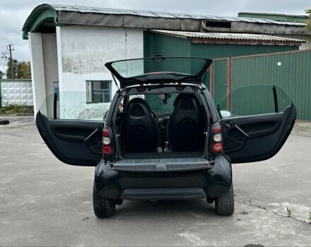 Чорний Смарт Fortwo, об'ємом двигуна 0.6 л та пробігом 252 тис. км за 2500 $, фото 2 на Automoto.ua