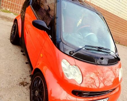 Черный Смарт Форту, объемом двигателя 0.6 л и пробегом 100 тыс. км за 3000 $, фото 6 на Automoto.ua