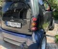 Черный Смарт Форту, объемом двигателя 0.6 л и пробегом 190 тыс. км за 2500 $, фото 7 на Automoto.ua