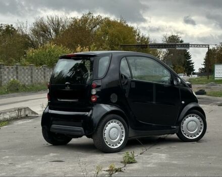 Чорний Смарт Fortwo, об'ємом двигуна 0.6 л та пробігом 252 тис. км за 2500 $, фото 1 на Automoto.ua