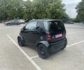 Чорний Смарт Fortwo, об'ємом двигуна 0.6 л та пробігом 147 тис. км за 3200 $, фото 3 на Automoto.ua