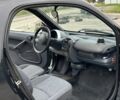 Чорний Смарт Fortwo, об'ємом двигуна 0.6 л та пробігом 252 тис. км за 2500 $, фото 5 на Automoto.ua
