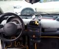 Чорний Смарт Fortwo, об'ємом двигуна 0.7 л та пробігом 298 тис. км за 2800 $, фото 1 на Automoto.ua