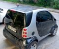 Чорний Смарт Fortwo, об'ємом двигуна 0.7 л та пробігом 197 тис. км за 3150 $, фото 3 на Automoto.ua