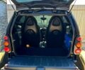 Чорний Смарт Fortwo, об'ємом двигуна 0.7 л та пробігом 216 тис. км за 3100 $, фото 4 на Automoto.ua