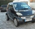 Чорний Смарт Fortwo, об'ємом двигуна 0.8 л та пробігом 235 тис. км за 1000 $, фото 1 на Automoto.ua