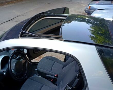 Черный Смарт Форту, объемом двигателя 0.7 л и пробегом 197 тыс. км за 3150 $, фото 4 на Automoto.ua