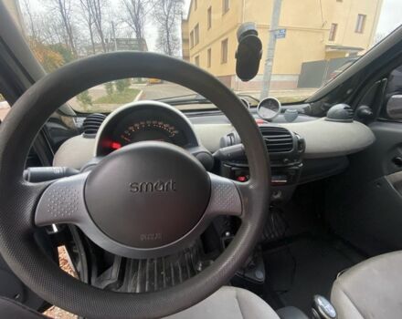 Чорний Смарт Fortwo, об'ємом двигуна 0.7 л та пробігом 198 тис. км за 2800 $, фото 10 на Automoto.ua